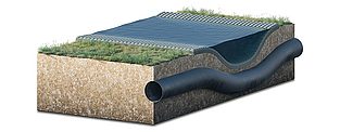 I tappeti in calcestruzzo Incomat forniscono un rivestimento sicuro e un'impermeabilizzazione sotto i corsi d'acqua