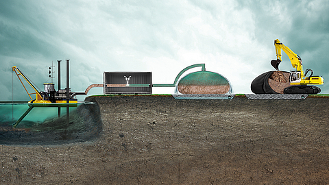 Processo di drenaggio: pompa, sistema di tubature, tubo di drenaggio SoilTain