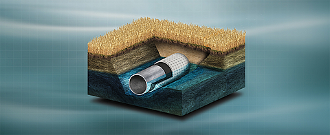 Incomat Pipeline Cover, sistema di protezione delle tubazioni