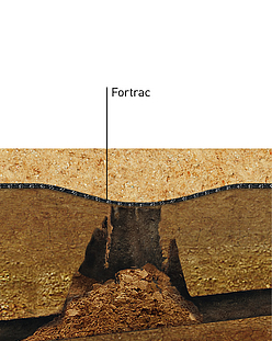 Dettaglio del ponte di scarico Particolare del ponte di scarico: vista del componente della soluzione di geogriglia Fortrac