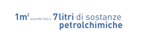 Legante per olio tedesco riconosciuto - Testato e certificato (LTwS)