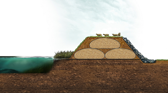 Argine con nucleo antierosione in geotessili tubolari Argine con nucleo antierosione in geotessili tubolari e una protezione superficiale contro l'erosione