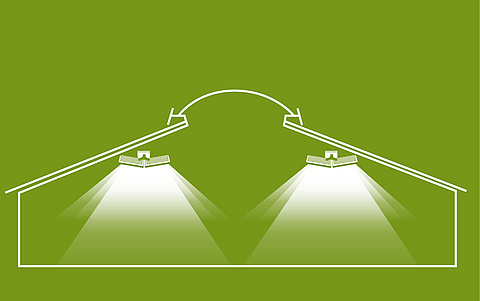 Lubratec LED - Disegno del cono di luce per ottimizzare l'illuminazione degli edifici agricoli