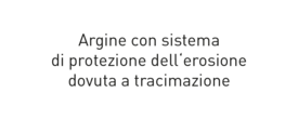 Mappa informativa sulla diga con argine traboccante