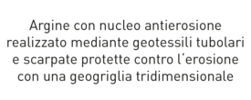 Mappa informativa sulla diga con nucleo antierosione