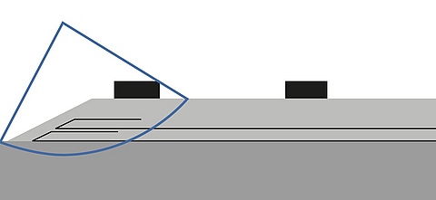 Graphic embankment investigation Slope failure investigation using analytical calculation methods
