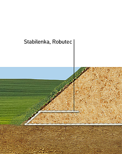 Tessuto di rinforzo Stabilenka e Robutec per fondazioni sicure delle dighe Dettaglio della fondazione della diga: vista della rete di armatura Stabilenka e Robutec per la stabilità